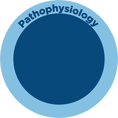 RVO_Pathophysiology_Icon